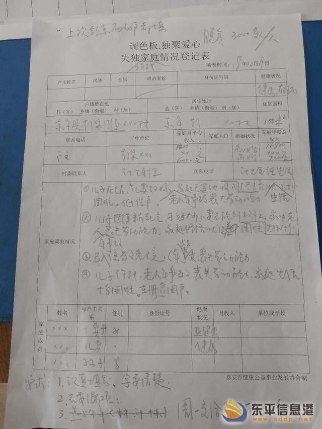 彭集街道召開計(jì)生特扶家庭建檔工作會(huì)議