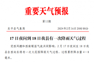 東平全縣有雨！今天后半夜到！還有降溫和雨雪……