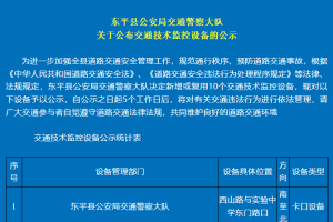 東平縣公安局交通警察大隊(duì)關(guān)于公布交通技術(shù)監(jiān)控設(shè)備的公示
