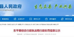 罰款622340元！東平這塊土地被非法占用......