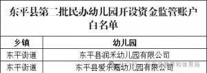 東平縣教體局致民辦幼兒園家長的一封信